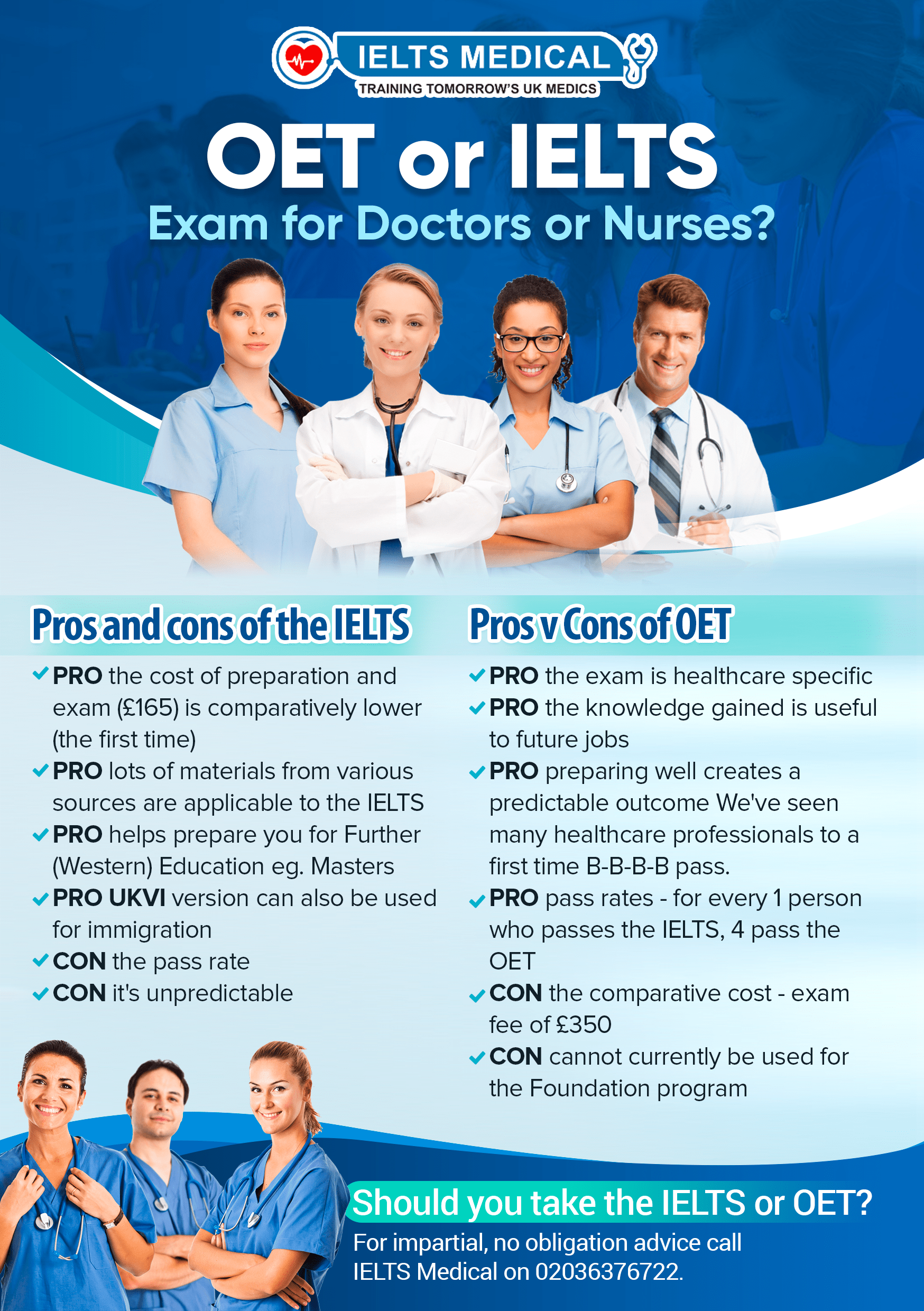 Which Is Easier For Healthcare Professionals IELTS Or OET 